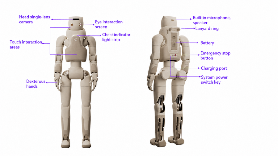 Fourier GR-3 Review: Specs, Price, and the 165 cm Care-Bot